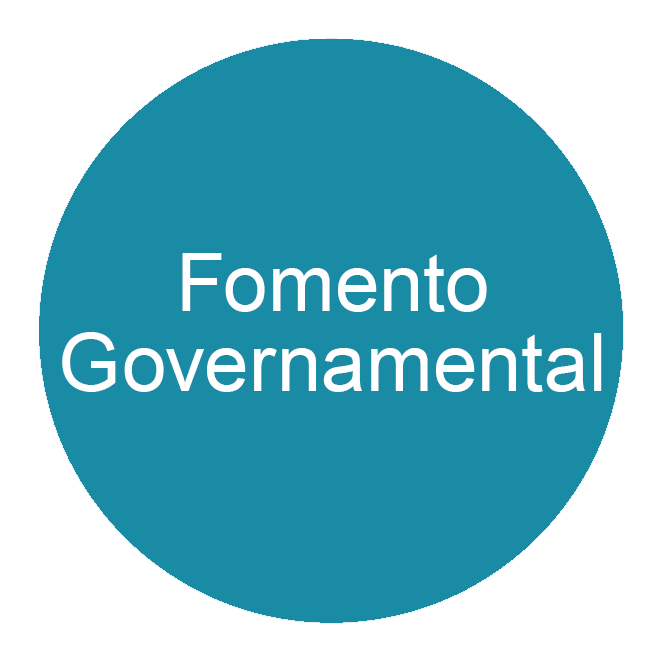 fomento-governamental