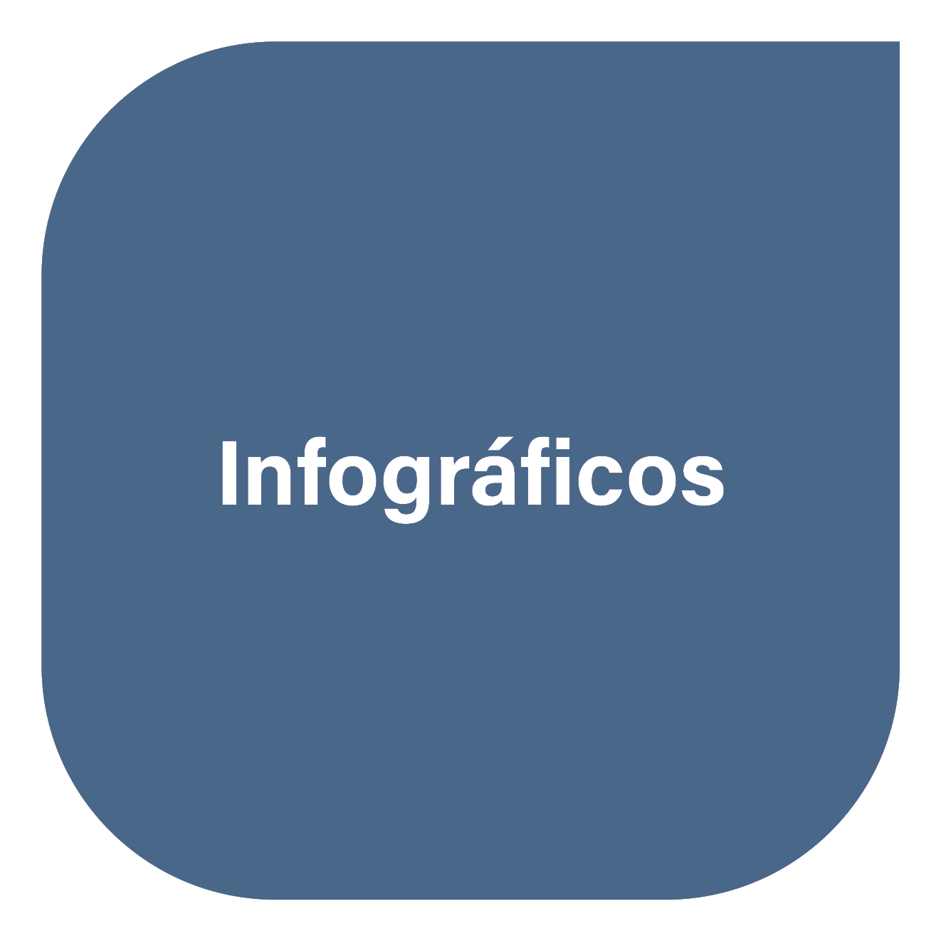 Infográficos