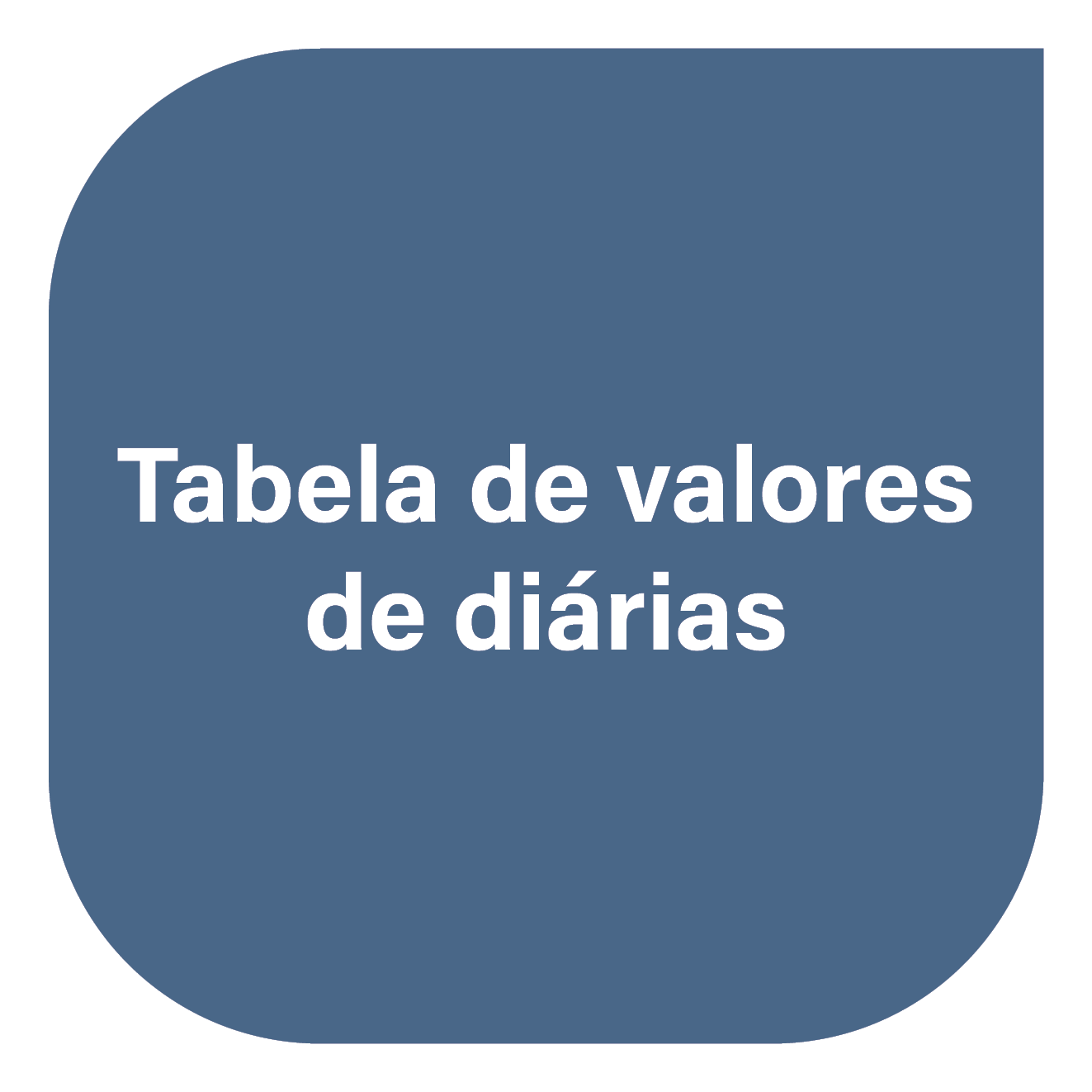 Tabela de valores